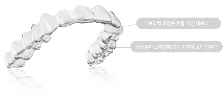 브라켓 교정은 웃을 때 안 예쁘대/음식물이 브라켓에 쉽게 끼어서 보기 안좋대